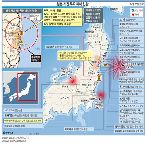 일본 후쿠시마 지진 피해
